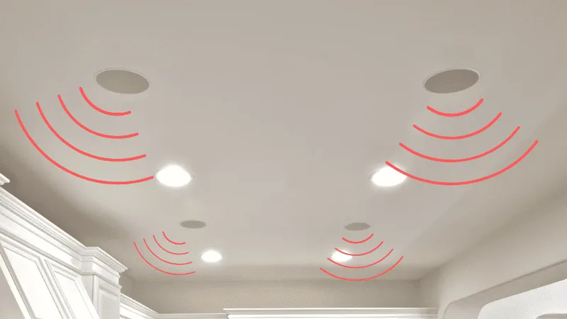 Loa âm trần lan tỏa âm thanh khắp phòng Loa âm trần lan tỏa âm thanh khắp phòng